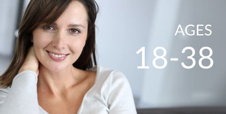 Ages 18–38